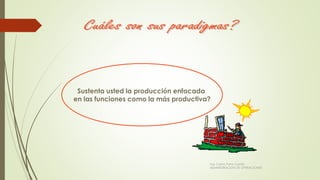 Sustenta usted la producción enfocada
en las funciones como la más productiva?
Ing. Carlos Parra Carrillo
ADMINISTRACION DE OPERACIONES
 
