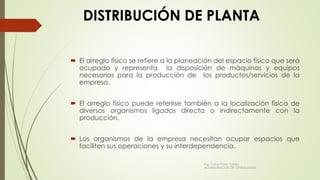  El arreglo físico se refiere a la planeación del espacio físico que será
ocupado y representa la disposición de máquinas y equipos
necesarios para la producción de los productos/servicios de la
empresa.
 El arreglo físico puede referirse también a la localización física de
diversos organismos ligados directa o indirectamente con la
producción.
 Los organismos de la empresa necesitan ocupar espacios que
faciliten sus operaciones y su interdependencia.
DISTRIBUCIÓN DE PLANTA
Ing. Carlos Parra Carrillo
ADMINISTRACION DE OPERACIONES
 