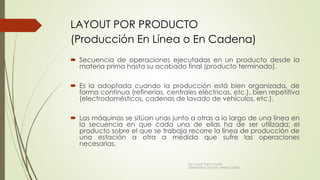 LAYOUT POR PRODUCTO
(Producción En Línea o En Cadena)
 Secuencia de operaciones ejecutadas en un producto desde la
materia prima hasta su acabado final (producto terminado).
 Es la adoptada cuando la producción está bien organizada, de
forma continua (refinerías, centrales eléctricas, etc.), bien repetitiva
(electrodomésticos, cadenas de lavado de vehículos, etc.).
 Las máquinas se sitúan unas junto a otras a lo largo de una línea en
la secuencia en que cada una de ellas ha de ser utilizada; el
producto sobre el que se trabaja recorre la línea de producción de
una estación a otra a medida que sufre las operaciones
necesarias.
Ing. Carlos Parra Carrillo
ADMINISTRACION DE OPERACIONES
 