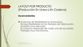 LAYOUT POR PRODUCTO
(Producción En Línea o En Cadena)
Inconvenientes
Ausencia de flexibilidad en el proceso.
Escasa flexibilidad en los tiempos de fabricación.
Inversión muy elevada.
El conjunto depende de cada una de las partes.
Trabajos muy monótonos.
Ing. Carlos Parra Carrillo
ADMINISTRACION DE OPERACIONES
 