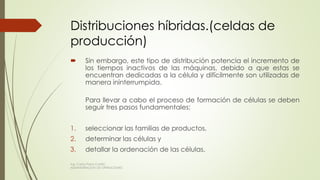 Distribuciones híbridas.(celdas de
producción)
 Sin embargo, este tipo de distribución potencia el incremento de
los tiempos inactivos de las máquinas, debido a que estas se
encuentran dedicadas a la célula y difícilmente son utilizadas de
manera ininterrumpida.
Para llevar a cabo el proceso de formación de células se deben
seguir tres pasos fundamentales:
1. seleccionar las familias de productos,
2. determinar las células y
3. detallar la ordenación de las células.
Ing. Carlos Parra Carrillo
ADMINISTRACION DE OPERACIONES
 