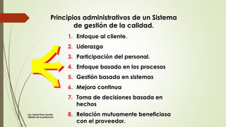 1. Enfoque al cliente.
2. Liderazgo
3. Participación del personal.
4. Enfoque basado en los procesos
5. Gestión basada en sistemas
6. Mejora continua
7. Toma de decisiones basada en
hechos
8. Relación mutuamente beneficiosa
con el proveedor.
Principios administrativos de un Sistema
de gestión de la calidad.
Ing. Carlos Parra Carrillo
Gestión de la producción
 