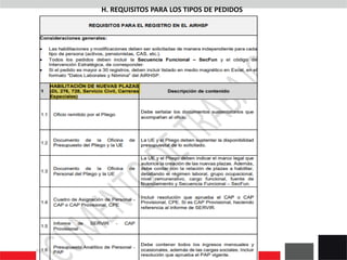 H. REQUISITOS PARA LOS TIPOS DE PEDIDOS
 