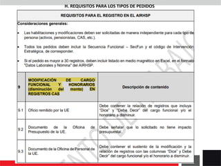 H. REQUISITOS PARA LOS TIPOS DE PEDIDOS
 