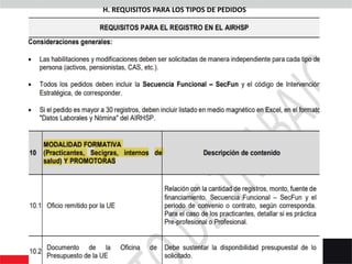 H. REQUISITOS PARA LOS TIPOS DE PEDIDOS
 