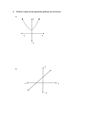 5. Verificar cuales de las siguientes gráficas son funciones:
a.
▲ y ▲
- x x
- y
y
b.
- x x
- y
 