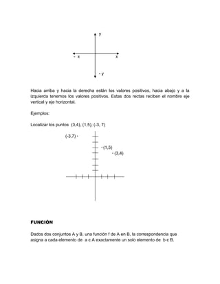 y
- x x
- y
Hacia arriba y hacia la derecha están los valores positivos, hacia abajo y a la
izquierda tenemos los valores positivos. Estas dos rectas reciben el nombre eje
vertical y eje horizontal.
Ejemplos:
Localizar los puntos (3,4), (1,5), (-3, 7)
(-3,7) °
° (1,5)
° (3,4)
FUNCIÓN
Dados dos conjuntos A y B, una función f de A en B, la correspondencia que
asigna a cada elemento de a є A exactamente un solo elemento de b є B.
 