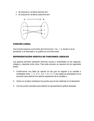  El conjunto A, se llama dominio de f
 El conjunto B, se llama codominio de f
A B
FUNCIÓN LINEAL
Una función lineal es una función de la forma f(x) = mx + b, donde m es la
pendiente, b el intercepto y su gráfica es una línea recta.
REPRESENTACIÓN GRÁFICA DE FUNCIONES LINEALES
Las graficas permiten presentar informes nuevos y entendibles en los negocios,
colegios y deportes entre otros. Para este proceso se requiere de los siguientes
pasos:
1. Confeccionar una tabla de valores en las que se asignan a la variable x
cantidades entre - 2 , 2 = - 2, -1, 0, 1, 2 ; los cuales se reemplazan en la
ecuación para obtener los valores respectivos de la variable y.
2. Ubicar en el plano cartesiano los puntos que se han obtenido en la tabulación.
3. Unir los puntos ubicados para obtener la representación gráfica deseada.
a
b
c
1
2
3
 