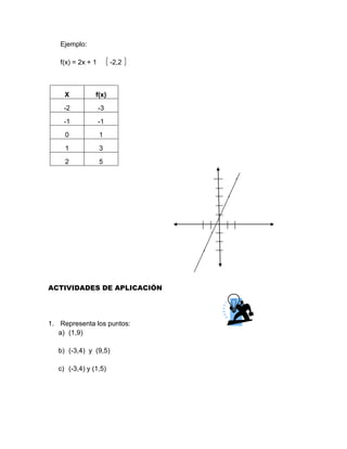 Ejemplo:
f(x) = 2x + 1 -2,2
X f(x)
-2 -3
-1 -1
0 1
1 3
2 5
°
°
°
°
°
ACTIVIDADES DE APLICACIÓN
1. Representa los puntos:
a) (1,9)
b) (-3,4) y (9,5)
c) (-3,4) y (1,5)
 