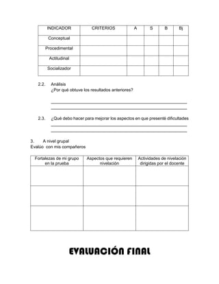 INDICADOR CRITERIOS A S B Bj
Conceptual
Procedimental
Actitudinal
Socializador
2.2. Análisis
¿Por qué obtuve los resultados anteriores?
_________________________________________________________
_________________________________________________________
2.3. ¿Qué debo hacer para mejorar los aspectos en que presenté dificultades
_________________________________________________________
_________________________________________________________
3. A nivel grupal
Evalúo con mis compañeros
Fortalezas de mi grupo
en la prueba
Aspectos que requieren
nivelación
Actividades de nivelación
dirigidas por el docente
EVALUACIÓN FINAL
 