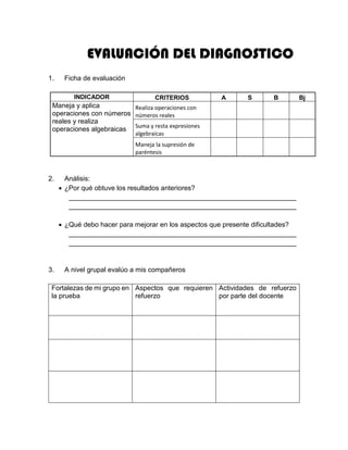 EVALUACIÓN DEL DIAGNOSTICO
1. Ficha de evaluación
INDICADOR CRITERIOS A S B Bj
Maneja y aplica
operaciones con números
reales y realiza
operaciones algebraicas
Realiza operaciones con
números reales
Suma y resta expresiones
algebraicas
Maneja la supresión de
paréntesis
2. Análisis:
 ¿Por qué obtuve los resultados anteriores?
____________________________________________________________
____________________________________________________________
 ¿Qué debo hacer para mejorar en los aspectos que presente dificultades?
____________________________________________________________
____________________________________________________________
3. A nivel grupal evalúo a mis compañeros
Fortalezas de mi grupo en
la prueba
Aspectos que requieren
refuerzo
Actividades de refuerzo
por parte del docente
 