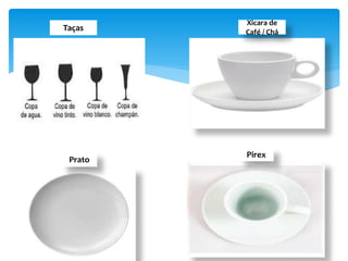 Taças
Xicara de
Café / Chá
Prato
Pirex
 