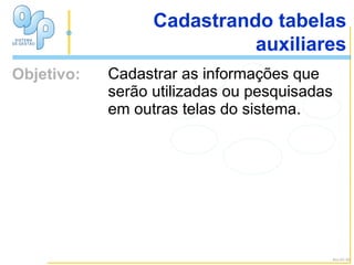 Objetivos Cadastrar as informações que serão utilizadas ou pesquisadas em outras telas do sistema. Objetivo: Cadastrando tabelas auxiliares Alu-01-02 