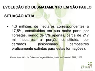  4,3 milhões de hectares correspondentes a
17,5%, constituídos em sua maior parte por
florestas, sendo de 5% apenas, cerca de 217
mil hectares, a porção constituída por
cerrados (fisionomias campestres
praticamente extintas para estas formações).
EVOLUÇÃO DO DESMATAMENTO EM SÃO PAULO
Fonte: Inventário da Cobertura Vegetal Nativa, Instituto Florestal, SMA, 2009
SITUAÇÃO ATUAL
 