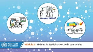 Módulo C: Unidad 2: Participación de la comunidad
 