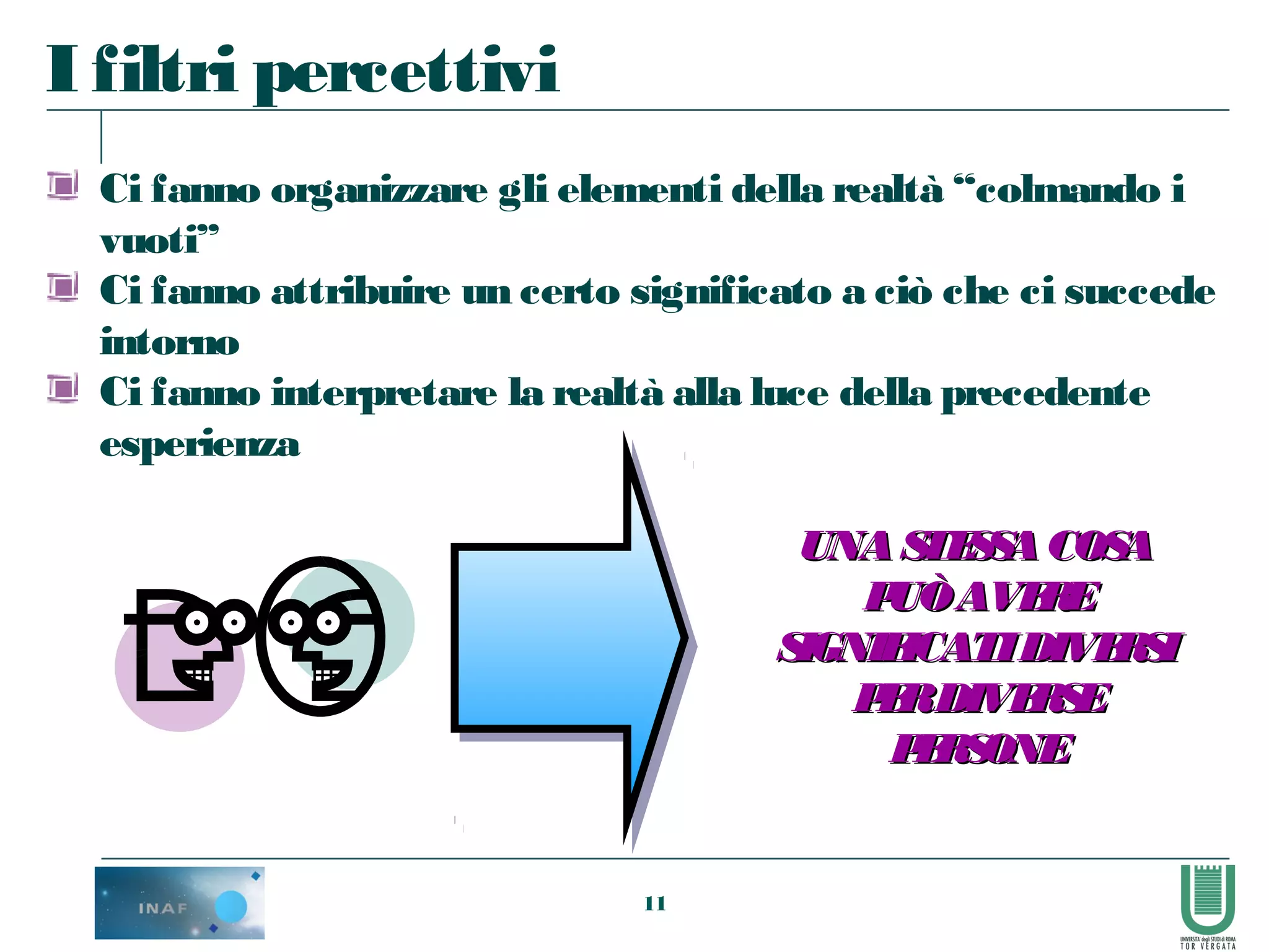 11
Ci fanno organizzare gli elementi della realtà “colmando i
vuoti”
Ci fanno attribuire un certo significato a ciò che ci succede
intorno
Ci fanno interpretare la realtà alla luce della precedente
esperienza
UNASTESSACOSAUNASTESSACOSA
PUÒAVEREPUÒAVERE
SIGNIFICATIDIVERSISIGNIFICATIDIVERSI
PERDIVERSEPERDIVERSE
PERSONEPERSONE
I filtri percettivi
 