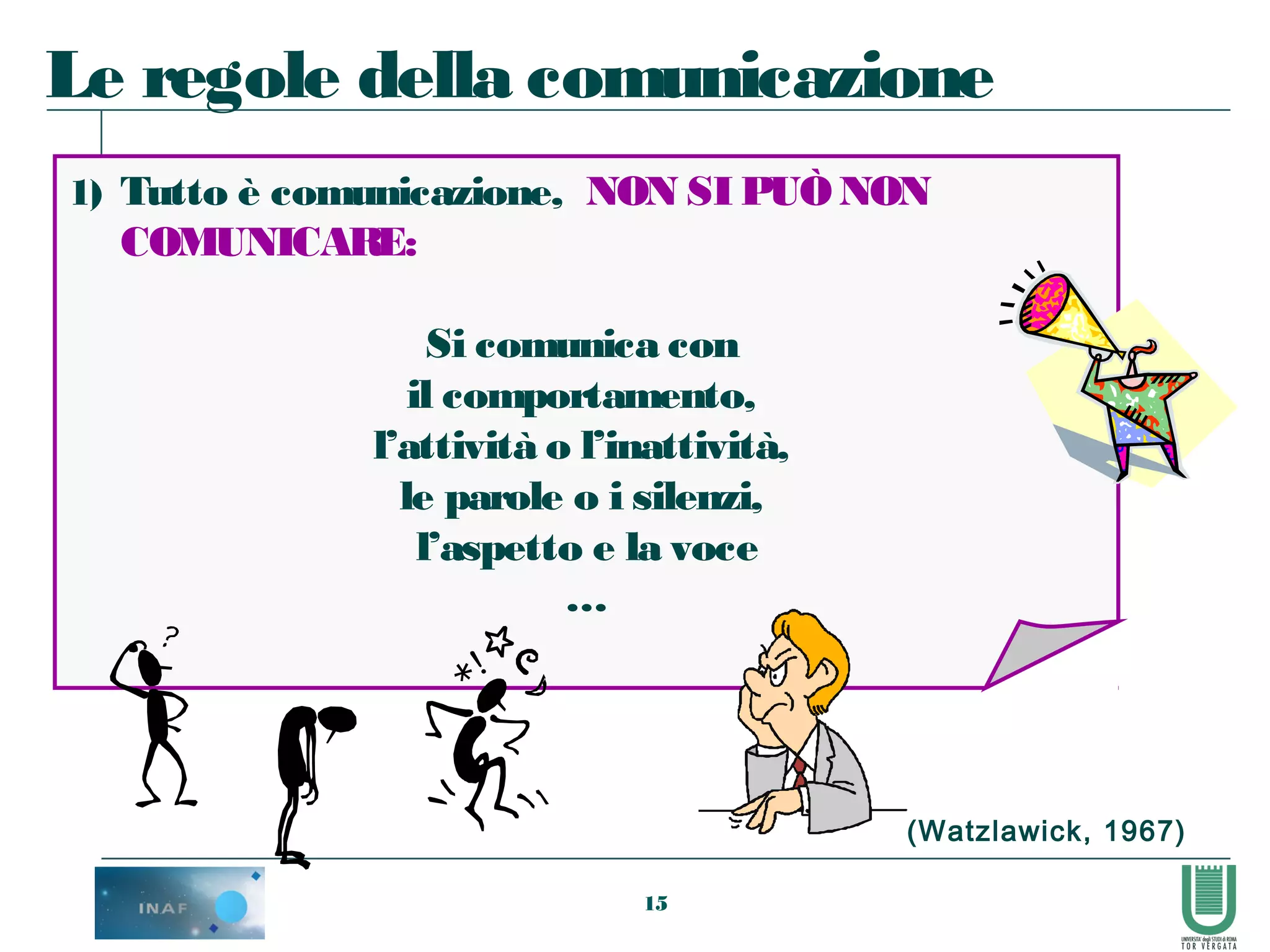 15
Le regole della comunicazione
1) Tutto è comunicazione, NON SI PUÒNON
COMUNICARE:
Si comunica con
il comportamento,
l’attività o l’inattività,
le parole o i silenzi,
l’aspetto e la voce
…
(Watzlawick, 1967)
 