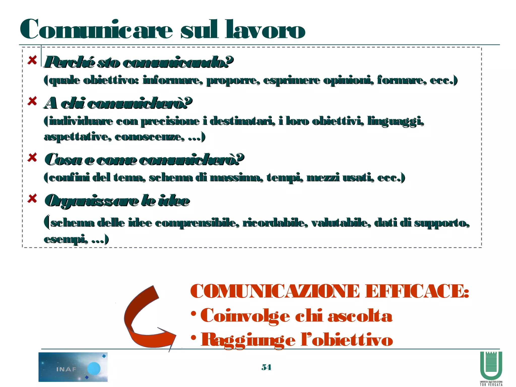54
Comunicare sul lavoro
Perchésto comunicando?Perchésto comunicando?
(quale obiettivo: informare, proporre, esprimere opinioni, formare, ecc.)(quale obiettivo: informare, proporre, esprimere opinioni, formare, ecc.)
Achicomunicherò?Achicomunicherò?
(individuare con precisione i destinatari, i loro obiettivi, linguaggi,(individuare con precisione i destinatari, i loro obiettivi, linguaggi,
aspettative, conoscenze, …)aspettative, conoscenze, …)
Cosaecomecomunicherò?Cosaecomecomunicherò?
(confini del tema, schema di massima, tempi, mezzi usati, ecc.)(confini del tema, schema di massima, tempi, mezzi usati, ecc.)
OrganizzareleideeOrganizzareleidee
((schema delle idee comprensibile, ricordabile, valutabile, dati di supporto,schema delle idee comprensibile, ricordabile, valutabile, dati di supporto,
esempi, …)esempi, …)
COMUNICAZIONE EFFICACE:
• Coinvolge chi ascolta
• Raggiunge l’obiettivo
 