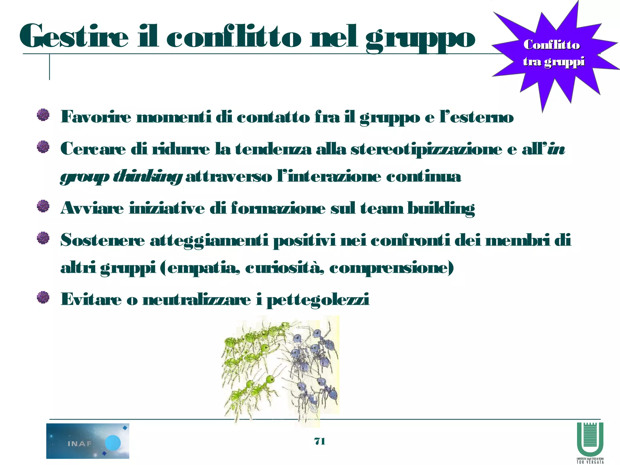 71
Gestire il conflitto nel gruppo
Favorire momenti di contatto fra il gruppo e l’esterno
Cercare di ridurre la tendenza alla stereotipizzazione e all’in
groupthinkingattraverso l’interazione continua
Avviare iniziative di formazione sul teambuilding
Sostenere atteggiamenti positivi nei confronti dei membri di
altri gruppi (empatia, curiosità, comprensione)
Evitare o neutralizzare i pettegolezzi
ConflittoConflitto
tra gruppitra gruppi
 
