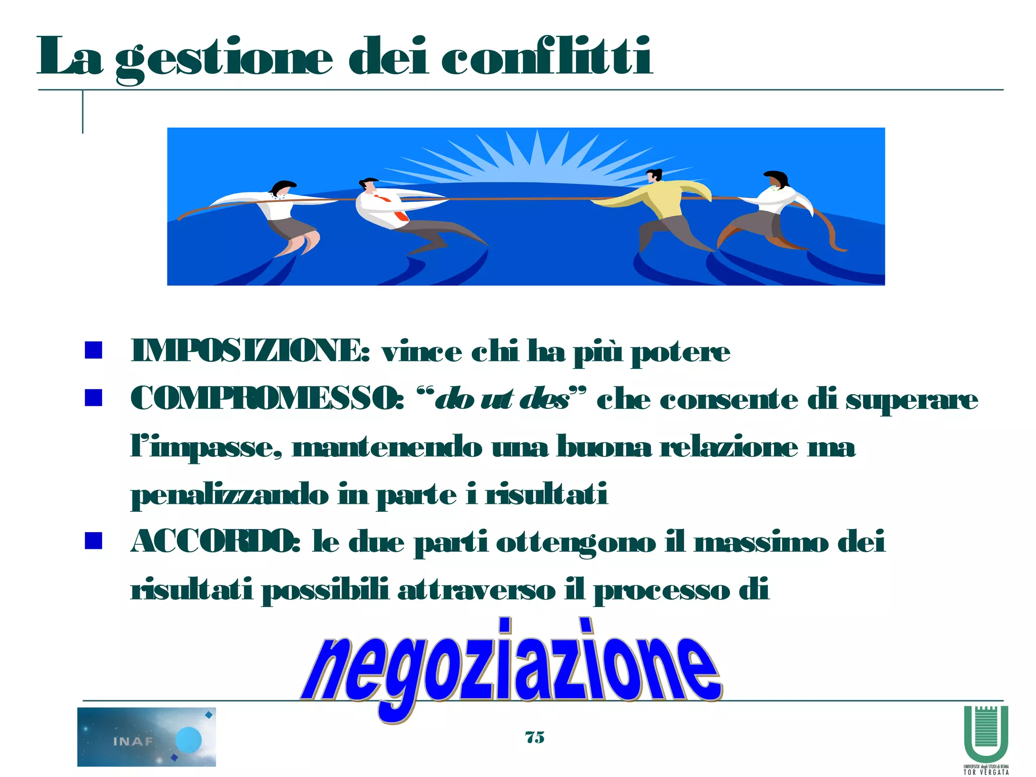 75
La gestione dei conflitti
IMPOSIZIONE: vince chi ha più potere
COMPROMESSO: “do ut des” che consente di superare
l’impasse, mantenendo una buona relazione ma
penalizzando in parte i risultati
ACCORDO: le due parti ottengono il massimo dei
risultati possibili attraverso il processo di
 
