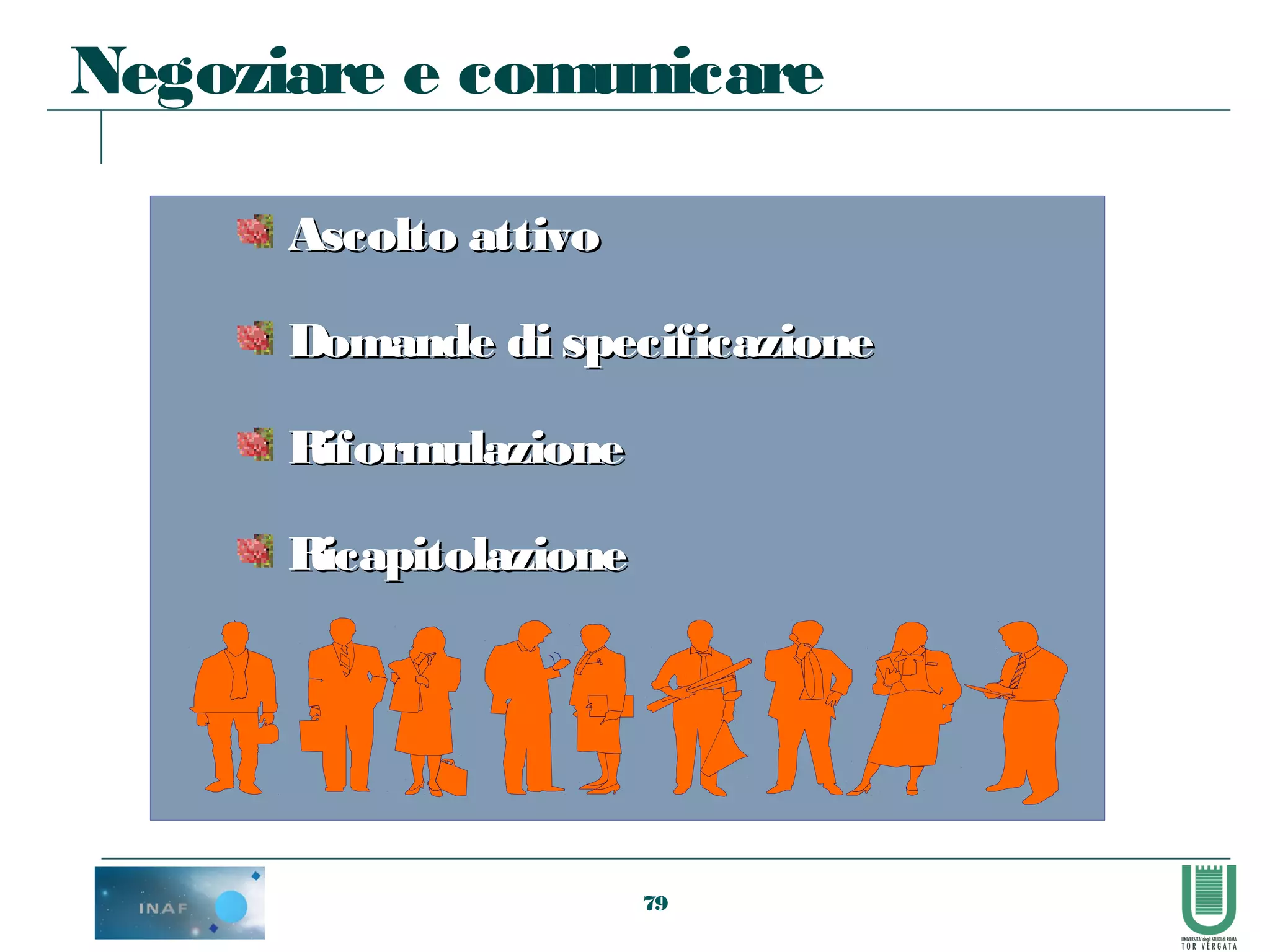 79
Ascolto attivoAscolto attivo
Domande di specificazioneDomande di specificazione
RiformulazioneRiformulazione
RicapitolazioneRicapitolazione
Negoziare e comunicare
 