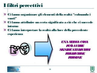 11
Ci fanno organizzare gli elementi della realtà “colmando i
vuoti”
Ci fanno attribuire un certo significato a ciò che ci succede
intorno
Ci fanno interpretare la realtà alla luce della precedente
esperienza
UNASTESSACOSAUNASTESSACOSA
PUÒAVEREPUÒAVERE
SIGNIFICATIDIVERSISIGNIFICATIDIVERSI
PERDIVERSEPERDIVERSE
PERSONEPERSONE
I filtri percettivi
 