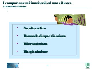 35
I comportamenti funzionali ad una efficace
comunicazione
• Ascolto attivoAscolto attivo
• Domande di specificazioneDomande di specificazione
• RiformulazioneRiformulazione
• RicapitolazioneRicapitolazione
 