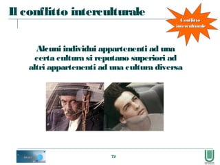 72
Il conflitto interculturale
Alcuni individui appartenenti ad una
certa cultura si reputano superiori ad
altri appartenenti ad una cultura diversa
ConflittoConflitto
interculturaleinterculturale
 