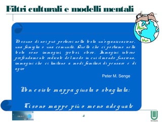 8
Ne ssuno di no i può po rtarsi ne lla te sta un’o rg anizz az io ne ,
una fam ig lia o una co m unità. Que llo che ci po rtiam o ne lla
te sta so no im m ag ini, ipo te si, sto rie . Im m ag ini inte rne
pro fo ndam e nte radicate de l m o do in cui il m o ndo funz io na,
im m ag ini che ci lim itano a m o di fam iliari di pe nsare e di
ag ire
Peter M. Senge
No n e siste m appa g iusta o sbag liata:
Ci so no m appe più o m e no ade g uate
pe r affro ntare la re altà
Filtri culturali e modelli mentali
 