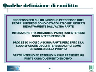 56
PROCESSO PER CUI UN INDIVIDUO PERCEPISCE CHE IPROCESSO PER CUI UN INDIVIDUO PERCEPISCE CHE I
PROPRI INTERESSI SONO OSTACOLATI O INFLUENZATIPROPRI INTERESSI SONO OSTACOLATI O INFLUENZATI
NEGATIVAMENTE DALL’ALTRA PARTENEGATIVAMENTE DALL’ALTRA PARTE
INTERAZIONE TRA INDIVIDUI (O PARTI) I CUI INTERESSIINTERAZIONE TRA INDIVIDUI (O PARTI) I CUI INTERESSI
SONO INTERDIPENDENTISONO INTERDIPENDENTI
PROCESSO IN CUI CIASCUNA PARTE PERCEPISCE LAPROCESSO IN CUI CIASCUNA PARTE PERCEPISCE LA
SODDISFAZIONE DEGLI INTERESSI ALTRUI COMESODDISFAZIONE DEGLI INTERESSI ALTRUI COME
OSTACOLO DELLA PROPRIAOSTACOLO DELLA PROPRIA
STATO INTERNO ED ESTERNO IN CUI È PRESENTE UNSTATO INTERNO ED ESTERNO IN CUI È PRESENTE UN
FORTE COINVOLGIMENTO EMOTIVOFORTE COINVOLGIMENTO EMOTIVO
Qualche definizione di conflitto
 