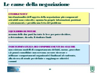 89
Le cause della negoziazione
ETEROGENEITA’
interfunzionalità dell’oggetto della negoziazione più componenti
aziendali sono coinvolte; ognuna ha proprie informazioni, posizioni
e orientamenti, e presidia una fetta del problema
ETEROGENEITA’
interfunzionalità dell’oggetto della negoziazione più componenti
aziendali sono coinvolte; ognuna ha proprie informazioni, posizioni
e orientamenti, e presidia una fetta del problema
EQUILIBRIODI POTERE
nessuna delle due parti ha tutte le leve perpoterdecidere,
o determinare, da sola, il risultato finale
EQUILIBRIODI POTERE
nessuna delle due parti ha tutte le leve perpoterdecidere,
o determinare, da sola, il risultato finale
INDETERMINATEZZA DEI COMPORTAMENTI DA SEGUIRE
non esistono modelli di comportamento definiti, norme, procedure
e/o prassi consolidate non servono; occorre ricercare e
utilizzare comportamenti organizzativi finalizzati al confronto,
alla ricerca di strade perdefinire e raggiungere obiettivi
comuni
INDETERMINATEZZA DEI COMPORTAMENTI DA SEGUIRE
non esistono modelli di comportamento definiti, norme, procedure
e/o prassi consolidate non servono; occorre ricercare e
utilizzare comportamenti organizzativi finalizzati al confronto,
alla ricerca di strade perdefinire e raggiungere obiettivi
comuni
 