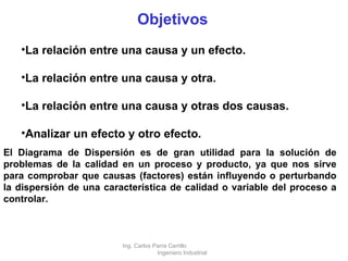 Objetivos La relación entre una causa y un efecto. La relación entre una causa y otra. La relación entre una causa y otras dos causas. Analizar un efecto y otro efecto. El Diagrama de Dispersión es de gran utilidad para la solución de problemas de la calidad en un proceso y producto, ya que nos sirve para comprobar que causas (factores) están influyendo o perturbando la dispersión de una característica de calidad o variable del proceso a controlar.  Ing. Carlos Parra Carrillo  Ingeniero Industrial 