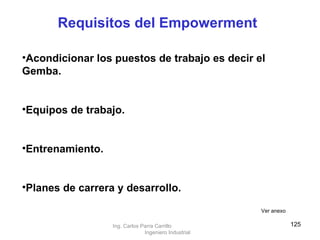 Requisitos del Empowerment Acondicionar los puestos de trabajo   es decir el Gemba. Equipos de trabajo.   Entrenamiento. Planes de carrera y desarrollo. Ver anexo Ing. Carlos Parra Carrillo  Ingeniero Industrial 