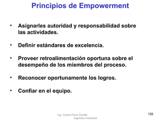 Principios de Empowerment Asignarles autoridad y responsabilidad sobre las actividades. Definir estándares de excelencia. Proveer retroalimentación oportuna sobre el desempeño de los miembros del proceso. Reconocer oportunamente los logros. Confiar en el equipo. Ing. Carlos Parra Carrillo  Ingeniero Industrial 