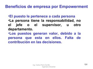 Beneficios de empresa por Empowerment El puesto le pertenece a cada persona La persona tiene la responsabilidad, no el jefe o el supervisor, u otro departamento.   Los puestos generan valor, debido a la persona que esta en ellos. Falta de contribución en las decisiones.  Ing. Carlos Parra Carrillo  Ingeniero Industrial 