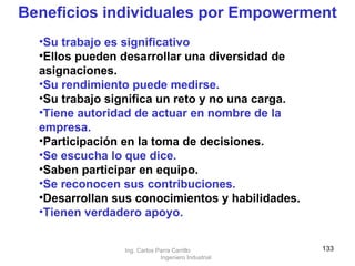 Beneficios individuales por Empowerment Su trabajo es significativo   Ellos pueden desarrollar una diversidad de asignaciones. Su rendimiento puede medirse.   Su trabajo significa un reto y no una carga.  Tiene autoridad de actuar en nombre de la empresa.   Participación en la toma de decisiones.  Se escucha lo que dice.   Saben participar en equipo.  Se reconocen sus contribuciones.   Desarrollan sus conocimientos y habilidades.   Tienen verdadero apoyo.  Ing. Carlos Parra Carrillo  Ingeniero Industrial 
