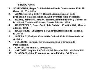 BIBLIOGRAFIA SCHROEDER, Roger G. Administración de Operaciones.  Edit. Mc Graw Hill; 3° edición. 2.        ADAM, Everett y EBERT, Ronald.  Administración de la producción y las operaciones.  Edit. Prentice Hall; 4° edición. 3.        EVANS, James y LINDSAY, William.  Administración y Control de la calidad. Thomson Editores. Cuarta Edición.  1999. 4.        BESTERFIELD, Dale.  Control de Calidad.  Prentice Hall,  Cuarta edición, 1994. 5.        NAVARRETE.  El Sistema de Control Estadístico de Proceso. ICONTEC. 6.       SIERRA B., Enrique. Control de Calidad. Edit. Universitaria de América. 7.        OGLIASTRI, Enrique. Gerencia Japonesa y Círculos de Participación. 8.        ICONTEC. Norma NTC  9000:2000 . 9.         HAROVITZ, Jaques. La Calidad del Servicio.  Edit. Mc Graw Hill. 10.   GUASPARI, John. Erase una vez una Fábrica. Ed. Norma. Ing. Carlos Parra Carrillo  Ingeniero Industrial 