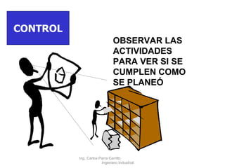CONTROL OBSERVAR LAS ACTIVIDADES PARA VER SI SE CUMPLEN COMO SE PLANEÓ Ing. Carlos Parra Carrillo  Ingeniero Industrial 