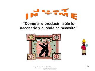 JUST IN TIME “ Comprar o producir  sólo lo necesario y cuando se necesita ” Ing. Carlos Parra Carrillo  Ingeniero Industrial 