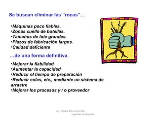 Máquinas poco fiables. Zonas cuello de botellas. Tamaños de lote grandes. Plazos de fabricación largos. Calidad deficiente Se buscan eliminar las “rocas”… … de una forma definitiva. Mejorar la fiabilidad   Aumentar la capacidad Reducir el tiempo de preparación Reducir colas, etc., mediante un sistema de arrastre Mejorar los procesos y / o proveedor Ing. Carlos Parra Carrillo  Ingeniero Industrial 