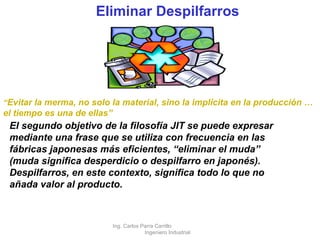 Eliminar Despilfarros El segundo objetivo de la filosofía JIT se puede expresar mediante una frase que se utiliza con frecuencia en las fábricas japonesas más eficientes, “eliminar el muda” (muda significa desperdicio o despilfarro en japonés). Despilfarros, en este contexto, significa todo lo que no añada valor al producto.   “ Evitar la merma, no solo la material, sino la implícita en la producción … el tiempo es una de ellas” Ing. Carlos Parra Carrillo  Ingeniero Industrial 