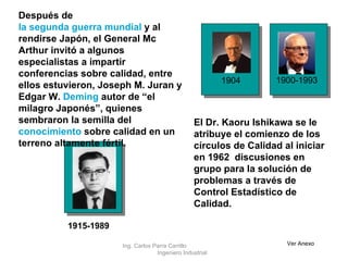 Después de  la segunda guerra mundial  y al rendirse Japón, el General Mc Arthur invitó a algunos especialistas a impartir conferencias sobre calidad, entre ellos estuvieron, Joseph M. Juran y Edgar W.  Deming  autor de “el milagro Japonés”, quienes sembraron la semilla del  conocimiento  sobre calidad en un terreno altamente fértil. El Dr. Kaoru Ishikawa se le atribuye el comienzo de los círculos de Calidad al iniciar en 1962  discusiones en grupo para la solución de problemas a través de Control Estadístico de Calidad. 1915-1989 1904 1900-1993 Ver Anexo Ing. Carlos Parra Carrillo  Ingeniero Industrial 