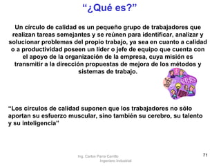 “ ¿Qué es?” Un círculo de calidad es un pequeño grupo de trabajadores que realizan tareas semejantes y se reúnen para identificar, analizar y solucionar problemas del propio trabajo, ya sea en cuanto a calidad o a productividad poseen un líder o jefe de equipo que cuenta con el apoyo de la organización de la empresa, cuya misión es transmitir a la dirección propuestas de mejora de los métodos y sistemas de trabajo.    “ Los círculos de calidad suponen que los trabajadores no sólo aportan su esfuerzo muscular, sino también su cerebro, su talento y su inteligencia” Ing. Carlos Parra Carrillo  Ingeniero Industrial 