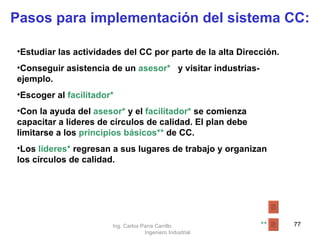 Pasos para implementación del sistema CC: Estudiar las actividades del CC por parte de la alta Dirección.  Conseguir asistencia de un  asesor*   y visitar industrias-ejemplo. Escoger al  facilitador* Con la ayuda del  asesor*  y el  facilitador*  se comienza capacitar a líderes de círculos de calidad. El plan debe limitarse a los  principios   básicos**  de CC.  Los  líderes*  regresan a sus lugares de trabajo y organizan los círculos de calidad. ** Ing. Carlos Parra Carrillo  Ingeniero Industrial 