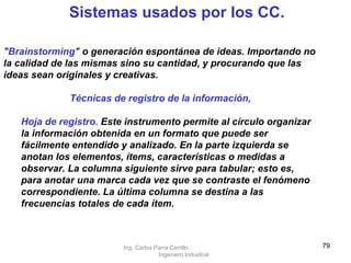 Sistemas usados por los CC. "Brainstorming"  o generación espontánea de ideas. Importando no la calidad de las mismas sino su cantidad, y procurando que las ideas sean originales y creativas.  Técnicas de registro de la información, Hoja de registro.  Este instrumento permite al círculo organizar la información obtenida en un formato que puede ser fácilmente entendido y analizado. En la parte izquierda se anotan los elementos, ítems, características o medidas a observar. La columna siguiente sirve para tabular; esto es, para anotar una marca cada vez que se contraste el fenómeno correspondiente. La última columna se destina a las frecuencias totales de cada ítem. Ing. Carlos Parra Carrillo  Ingeniero Industrial 