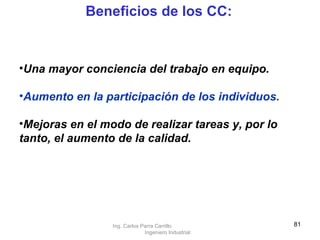 Beneficios de los CC: Una mayor conciencia del trabajo en equipo.   Aumento en la participación de los individuos.  Mejoras en el modo de realizar tareas y, por lo tanto, el aumento de la calidad.  Ing. Carlos Parra Carrillo  Ingeniero Industrial 