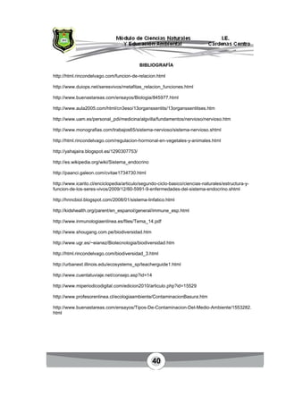 40
BIBLIOGRAFÍA
http://html.rincondelvago.com/funcion-de-relacion.html
http://www.duiops.net/seresvivos/metafitas_relacion_funciones.html
http://www.buenastareas.com/ensayos/Biologia/845977.html
http://www.aula2005.com/html/cn3eso/13organssentits/13organssentitses.htm
http://www.uam.es/personal_pdi/medicina/algvilla/fundamentos/nervioso/nervioso.htm
http://www.monografias.com/trabajos65/sistema-nervioso/sistema-nervioso.shtml
http://html.rincondelvago.com/regulacion-hormonal-en-vegetales-y-animales.html
http://yahajaira.blogspot.es/1290307753/
http://es.wikipedia.org/wiki/Sistema_endocrino
http://paanci.galeon.com/cvitae1734730.html
http://www.icarito.cl/enciclopedia/articulo/segundo-ciclo-basico/ciencias-naturales/estructura-y-
funcion-de-los-seres-vivos/2009/12/60-5991-9-enfermedades-del-sistema-endocrino.shtml
http://hnncbiol.blogspot.com/2008/01/sistema-linfatico.html
http://kidshealth.org/parent/en_espanol/general/immune_esp.html
http://www.inmunologiaenlinea.es/files/Tema_14.pdf
http://www.shougang.com.pe/biodiversidad.htm
http://www.ugr.es/~eianez/Biotecnologia/biodiversidad.htm
http://html.rincondelvago.com/biodiversidad_3.html
http://urbanext.illinois.edu/ecosystems_sp/teacherguide1.html
http://www.cuentatuviaje.net/consejo.asp?id=14
http://www.miperiodicodigital.com/edicion2010/articulo.php?id=15529
http://www.profesorenlinea.cl/ecologiaambiente/ContaminacionBasura.htm
http://www.buenastareas.com/ensayos/Tipos-De-Contaminacion-Del-Medio-Ambiente/1553282.
html
 