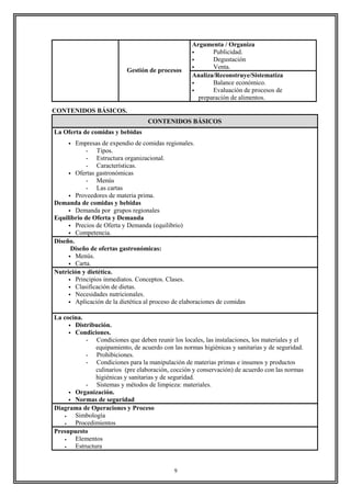 Gestión de procesos
Argumenta / Organiza
 Publicidad.
 Degustación
 Venta.
Analiza/Reconstruye/Sistematiza
 Balance económico.
 Evaluación de procesos de
preparación de alimentos.
CONTENIDOS BÁSICOS.
CONTENIDOS BÁSICOS
La Oferta de comidas y bebidas
 Empresas de expendio de comidas regionales.
- Tipos.
- Estructura organizacional.
- Características.
 Ofertas gastronómicas
- Menús
- Las cartas
 Proveedores de materia prima.
Demanda de comidas y bebidas
 Demanda por grupos regionales
Equilibrio de Oferta y Demanda
 Precios de Oferta y Demanda (equilibrio)
 Competencia.
Diseño.
Diseño de ofertas gastronómicas:
 Menús.
 Carta.
Nutrición y dietética.
 Principios inmediatos. Conceptos. Clases.
 Clasificación de dietas.
 Necesidades nutricionales.
 Aplicación de la dietética al proceso de elaboraciones de comidas
La cocina.
 Distribución.
 Condiciones.
- Condiciones que deben reunir los locales, las instalaciones, los materiales y el
equipamiento, de acuerdo con las normas higiénicas y sanitarias y de seguridad.
- Prohibiciones.
- Condiciones para la manipulación de materias primas e insumos y productos
culinarios (pre elaboración, cocción y conservación) de acuerdo con las normas
higiénicas y sanitarias y de seguridad.
- Sistemas y métodos de limpieza: materiales.
 Organización.
 Normas de seguridad
Diagrama de Operaciones y Proceso
• Simbología
• Procedimientos
Presupuesto
• Elementos
• Estructura
9
 