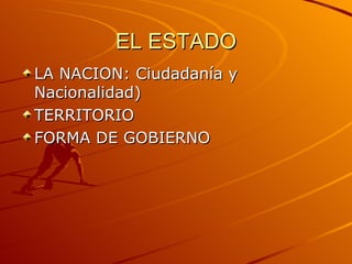 EL ESTADO LA NACION: Ciudadanía y Nacionalidad) TERRITORIO FORMA DE GOBIERNO 