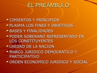 EL PREÁMBULO CIMIENTOS Y PRINCIPIOS PLASMA LOS FINES Y OBJETIVOS BASES Y FINALIDADES PODER SOBERANO REPRESENTADO EN LOS CONSTITUYENTES UNIDAD DE LA NACION MARCO JURIDICO DEMOCRATICO Y PARTICIPATIVO ORDEN ECONOMICO JURIDICO Y SOCIAL 